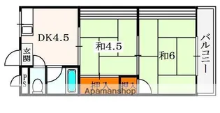 MKハイツ【2階】の間取り