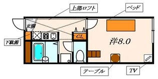 レオパレスル・ブランシェ【106号室】の間取り