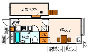 レオパレスシルフィード郡津【210号室】の間取り