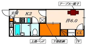 レオパレスMICHIKO【102号室】の間取り