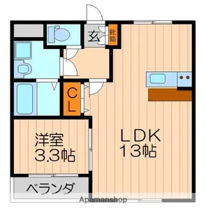 大阪府門真市常盤町【マンション】の間取り