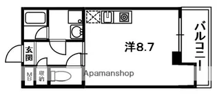 HILL TOP御殿山【2階】の間取り