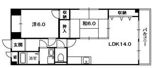 2LDKの間取り画像