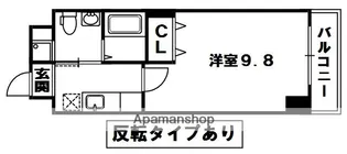 アートプラザ枚方【4階】の間取り