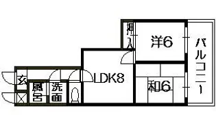 スターズヒルアベニュー【2階】の間取り