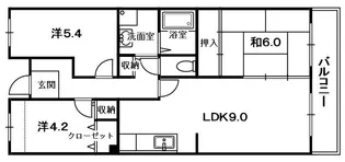 大阪府枚方市茄子作2丁目【マンション】の間取り