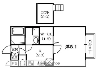 ロベリア枚方 B棟【2階】の間取り