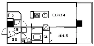 テラス天の川【5階】の間取り