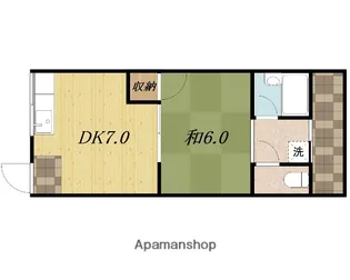 交野ハイツ【2階】の間取り