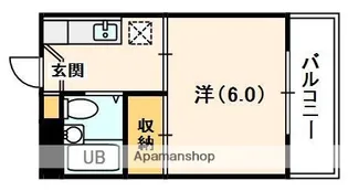 フロンティア長尾Ⅱ【1階】の間取り
