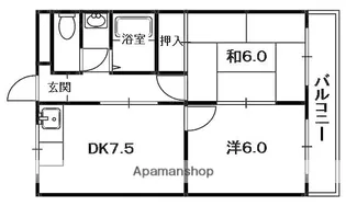 第五金森マンション【5階】の間取り