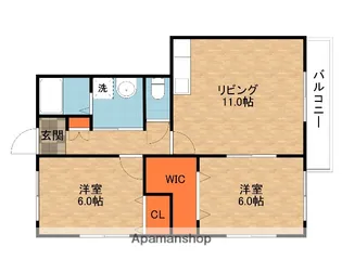 シス・メゾン【2階】の間取り