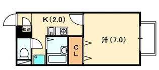 プレジール 葉月【2階】の間取り