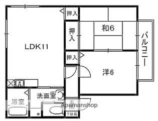 リバーランドジョイA棟【2階】の間取り