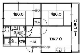 フナトマンション【1階】の間取り