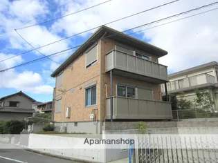 エデンの南の画像