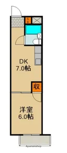 マンション寿【2階】の間取り