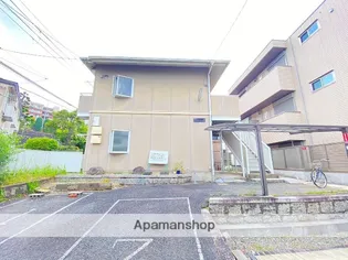 田中コーポの画像