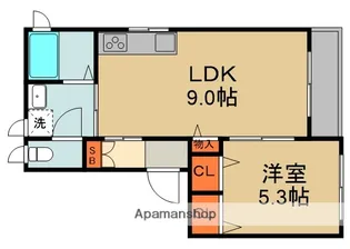 プラムコート【2階】の間取り
