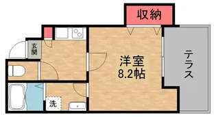 プラターネ【1階】の間取り