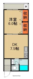 藤田マンション(岡林ビル)【4階】の間取り