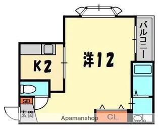 メゾンバニーNO3【2階】の間取り