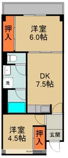 2DKの間取り画像