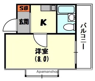 ラ・フォーレ千林【5階】の間取り