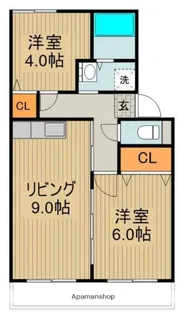 K・ファミールメゾンB【2階】の間取り