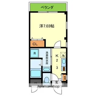 SYMPATHIQUE MIKUMA【1階】の間取り