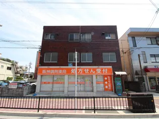 禁野ハイツの画像