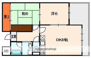 平安ハイツ【2階】の間取り