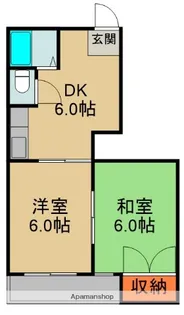 2DKの間取り画像