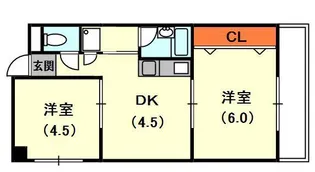 第二藤田ハイツ【3階】の間取り