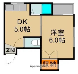 ハッピネスプラザ藤田【3階】の間取り