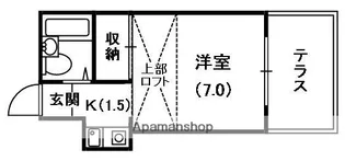 パルク枚方【2階】の間取り