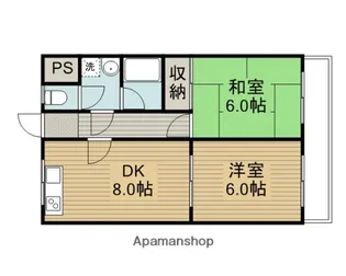 オスカー藤田【3階】の間取り