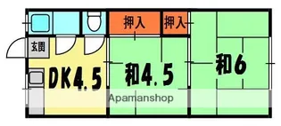 エアロプレーン春日【2階】の間取り
