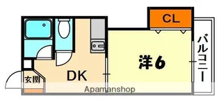 大和田ハイツ【2階】の間取り