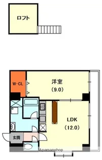 ヴィルフランシュ【7階】の間取り