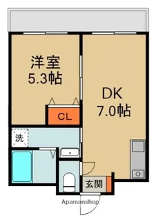 TAIHOレジデンス大日Ⅲ【1階】の間取り