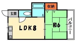 ジュネスシャトー【3階】の間取り