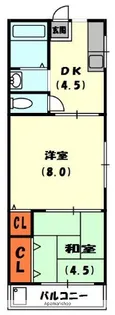 ハイツなごみ【2階】の間取り