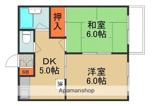 ドゥウエル南【1階】の間取り