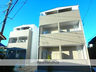 ALEGRIA藤田町EASTの画像