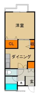 千山マンションⅡ【2階】の間取り