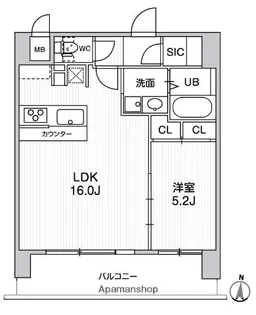 LA DOUCEUR門真【9階】の間取り