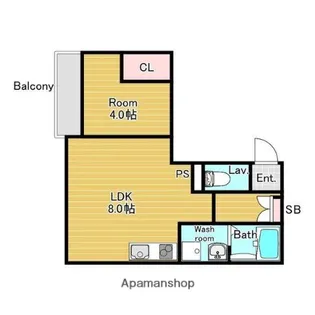 1LDKの間取り画像