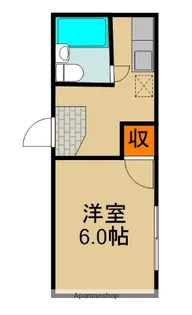 太子橋駅前ハイツⅡ【2階】の間取り