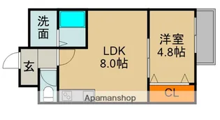フリーディオ門真Ⅴ【2階】の間取り